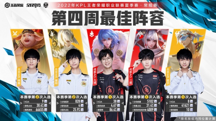 角球这一挑 角球这一挑