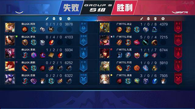 一退就全退 一退就全退